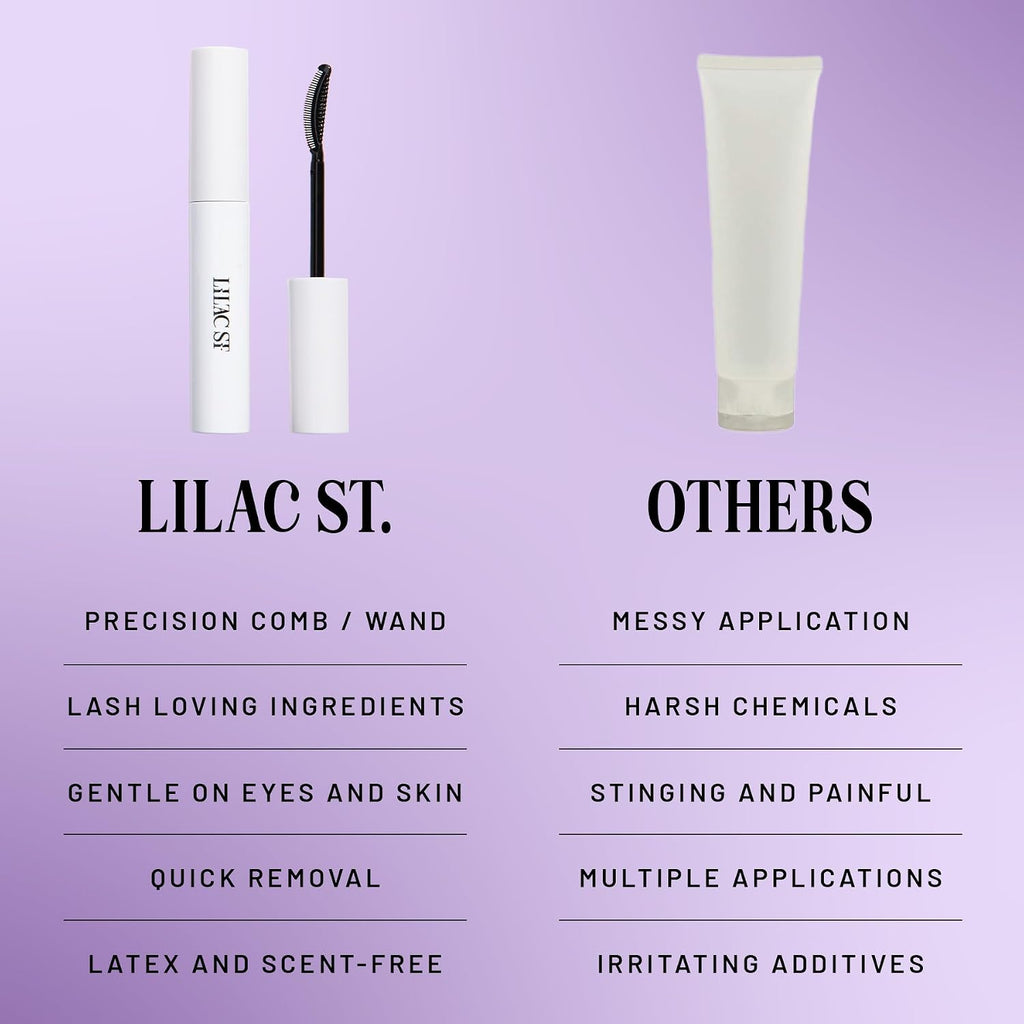 Bond Breaker Lash Remover - Gentle Eyelash Glue Remover - Remove Lash Glue from Segments - Collagen Extract & Nourishing Oils - Waterproof - Cruelty Free, Vegan, Women Founded - 0.32 fl oz
