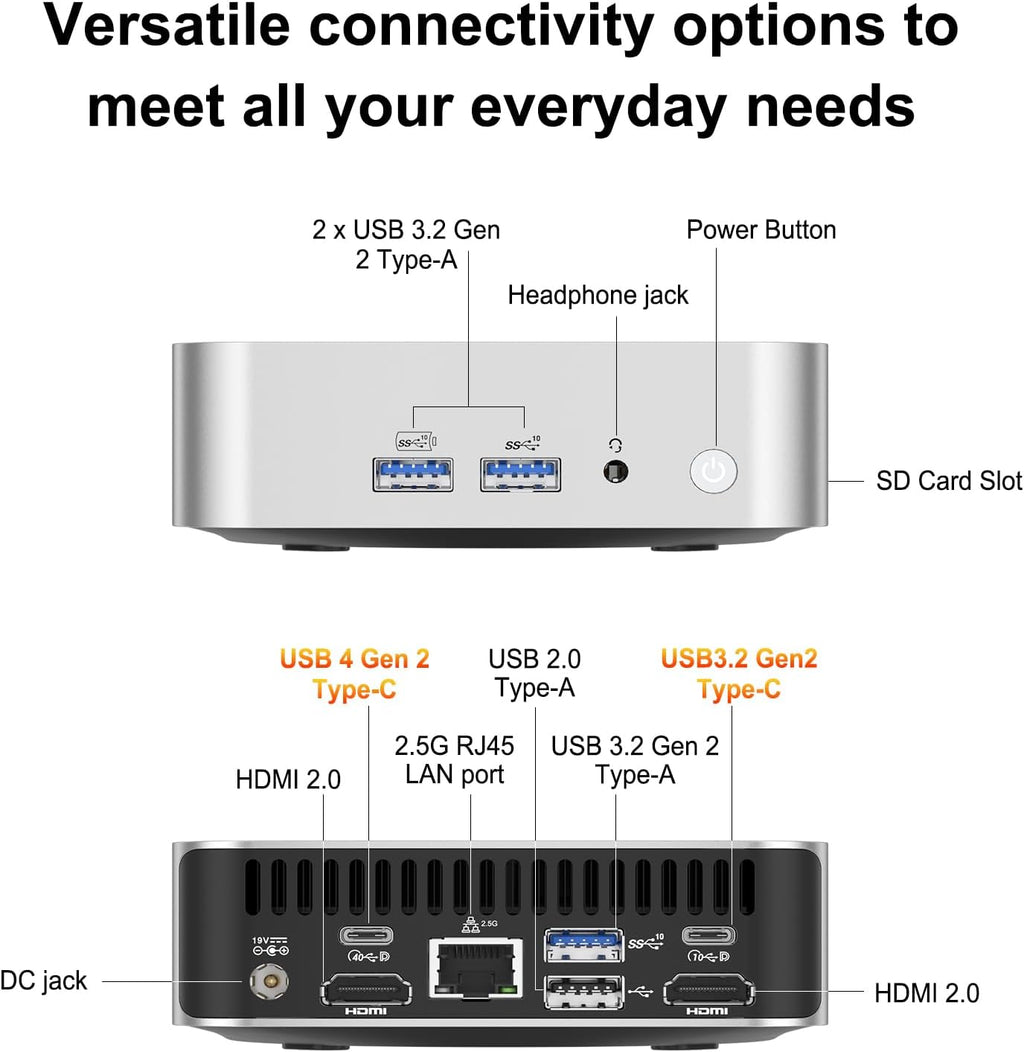 A6 Mini PC with AMD Ryzen 7 6800H, 16GB DDR5 RAM (Upgradable, Not LPDDR), 1TB PCIe 4.0 NVMe SSD, Compact Aluminium Design Windows 11 Pro Desktop Computer with USB4/8K/Wi-Fi 6E/BT 5.2/SD Slot
