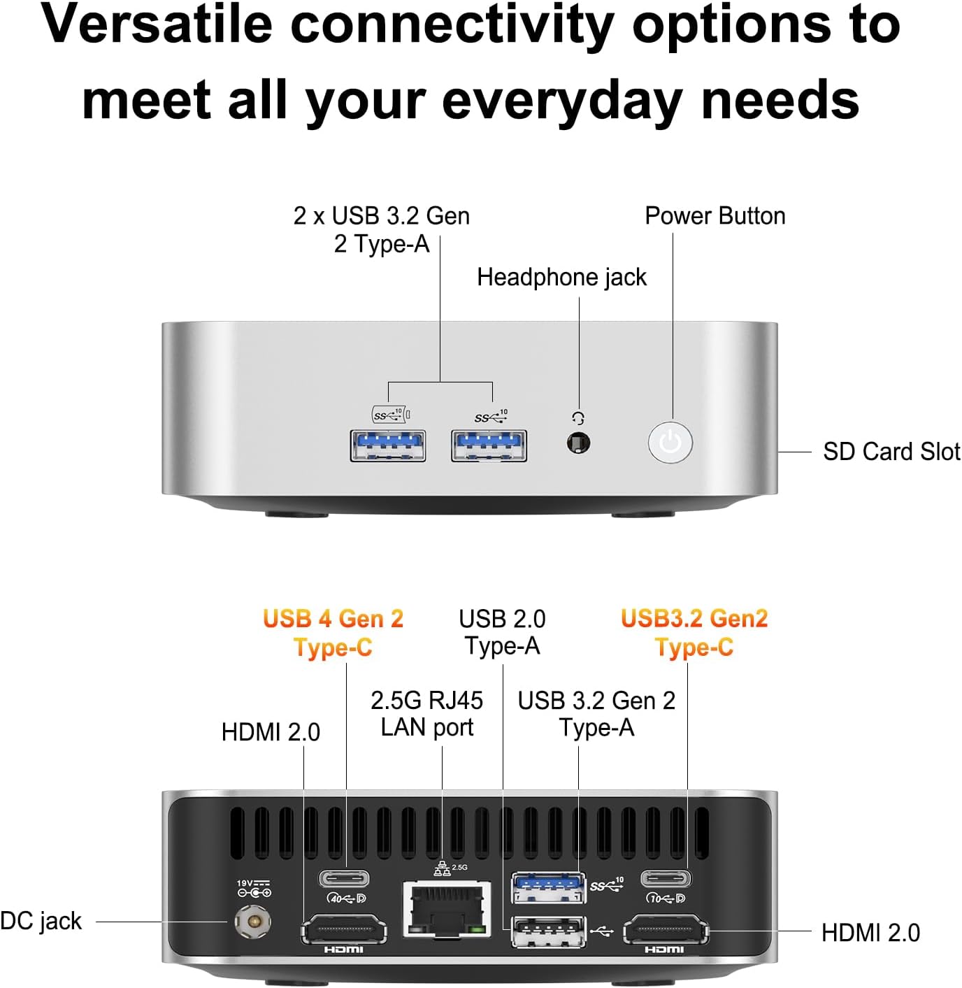 A6 Mini PC with AMD Ryzen 7 6800H, 16GB DDR5 RAM (Upgradable, Not LPDDR), 1TB PCIe 4.0 NVMe SSD, Compact Aluminium Design Windows 11 Pro Desktop Computer with USB4/8K/Wi-Fi 6E/BT 5.2/SD Slot