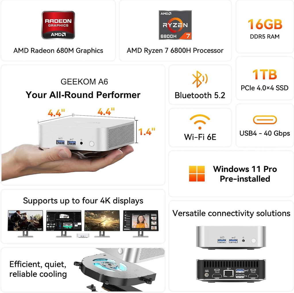 A6 Mini PC with AMD Ryzen 7 6800H, 16GB DDR5 RAM (Upgradable, Not LPDDR), 1TB PCIe 4.0 NVMe SSD, Compact Aluminium Design Windows 11 Pro Desktop Computer with USB4/8K/Wi-Fi 6E/BT 5.2/SD Slot