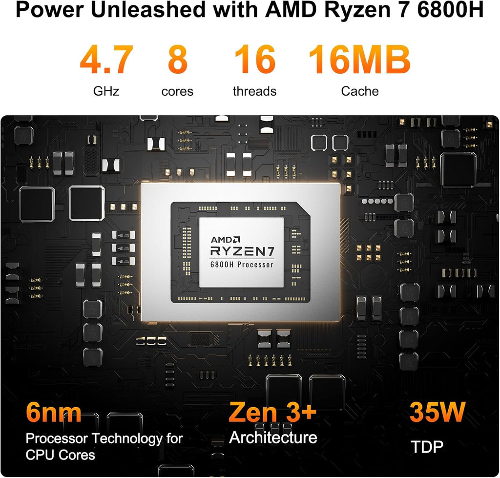 A6 Mini PC with AMD Ryzen 7 6800H, 16GB DDR5 RAM (Upgradable, Not LPDDR), 1TB PCIe 4.0 NVMe SSD, Compact Aluminium Design Windows 11 Pro Desktop Computer with USB4/8K/Wi-Fi 6E/BT 5.2/SD Slot