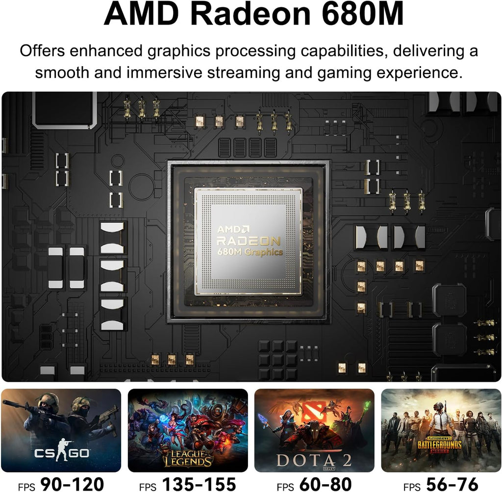 A6 Mini PC with AMD Ryzen 7 6800H, 16GB DDR5 RAM (Upgradable, Not LPDDR), 1TB PCIe 4.0 NVMe SSD, Compact Aluminium Design Windows 11 Pro Desktop Computer with USB4/8K/Wi-Fi 6E/BT 5.2/SD Slot